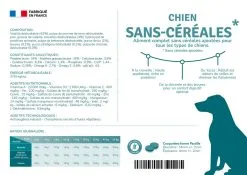 Preference Préférence Sans Céréales Chien -ROYAL CANIN Soldes PrC3A9fC3A9rence Chien Sans CC3A9rC3A9ales 1 FR 1