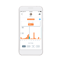 Animo Tracker D'activités 15 Animo Tracker D'activités -ROYAL CANIN Soldes animo 4