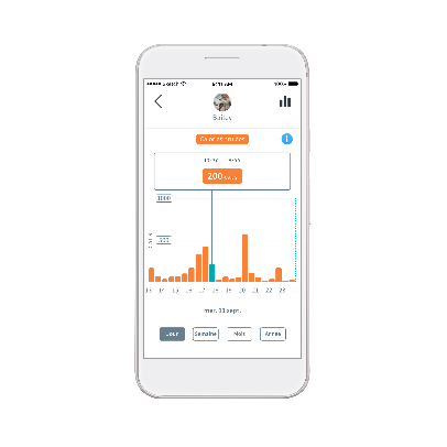 Animo Tracker D'activités 9 Animo Tracker D'activités – Image 7