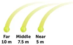 Flamingo Jouet Chien Elton Interactif Distributeur Automatique De Friandises+balles De Tennis 33x24x29cm -ROYAL CANIN Soldes c040bce9b3703bf2ce7a26657dfd1b2790b8eb3182f7fd4c7a48e2ea3427655d