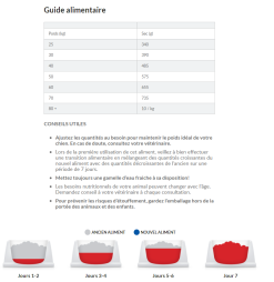 Hill's Science Plan Adult Healthy Mobility Croquettes Pour Grand Chien Au Poulet - 14Kg 16 Hill's Science Plan Adult Healthy Mobility Croquettes Pour Grand Chien Au Poulet - 14Kg -ROYAL CANIN Soldes capture d cran 2021 12 31 131104