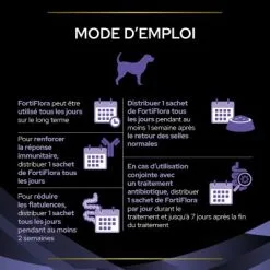 Purina Fortiflora Pro Plan Veterinary Diets Chien 30 Sachets 11 Purina Fortiflora Pro Plan Veterinary Diets Chien 30 Sachets -ROYAL CANIN Soldes puprpndadvffpo22feg1lfr 6