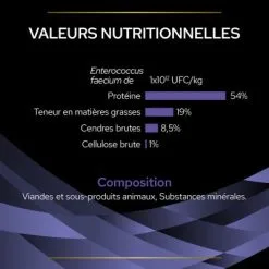 Purina Fortiflora Pro Plan Veterinary Diets Chien 30 Sachets 12 Purina Fortiflora Pro Plan Veterinary Diets Chien 30 Sachets -ROYAL CANIN Soldes puprpndadvffpo22nutl1lfr 8