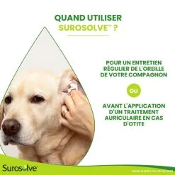 ELANCO SUROSOLVE 125ml -ROYAL CANIN Soldes surosolve 125ml 3 FR